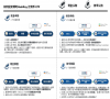 关注“香港金融史重大时刻”！现货比特币、以太币ETF获批