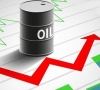 原油国际期货行情走势分析