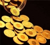 黄金期货的交易单位是什么意思？
