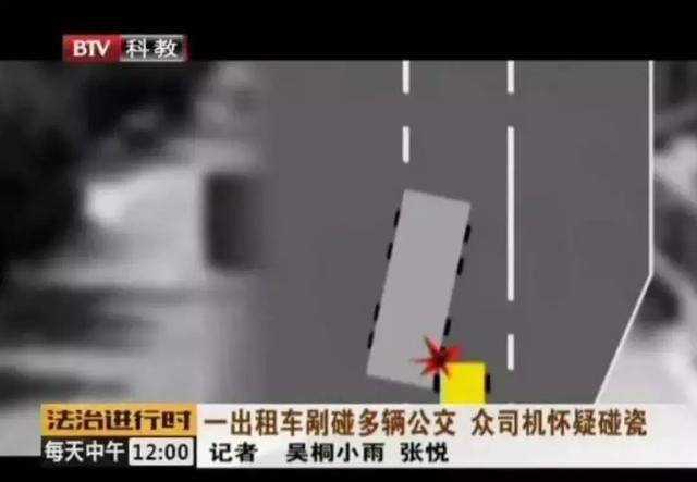 北京出租司机碰瓷，诈骗9300元已经被刑拘