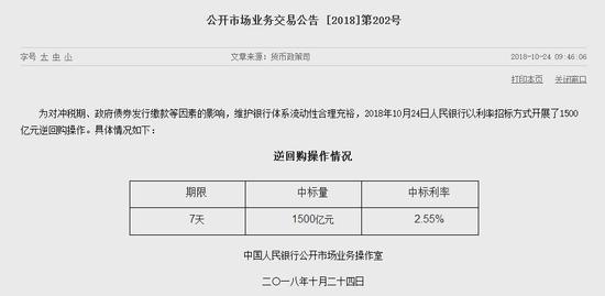央行净投放1500亿，央行净投放1500亿有什么意义？
