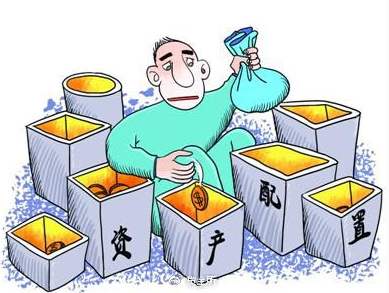 多少钱可以玩期货？