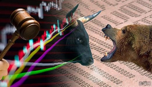 股指期货交易平台排名