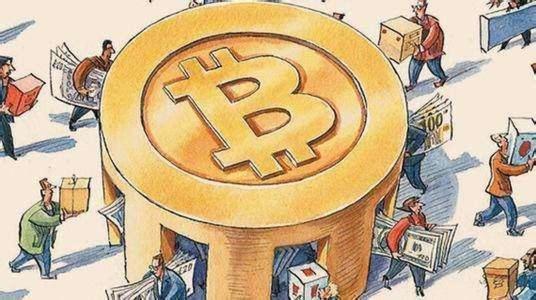 期货如何准确找买卖点？