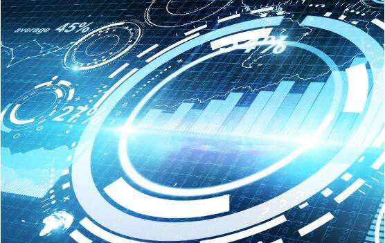 中国外汇平台排名