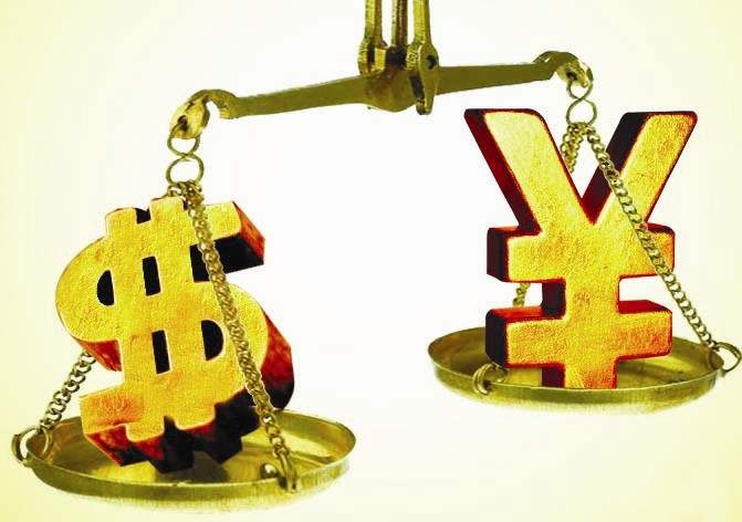 自己怎么买卖外汇？