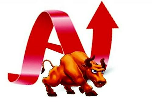 股票如何买入卖出流程？