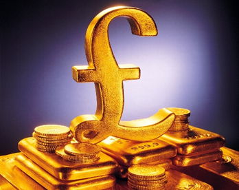 股票模拟交易是什么意思？