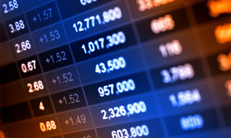 期货直播平台有哪些？