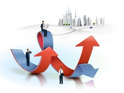 原油宝是期货产品还是理财产品？