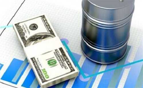 国际原油期货哪里可以买？