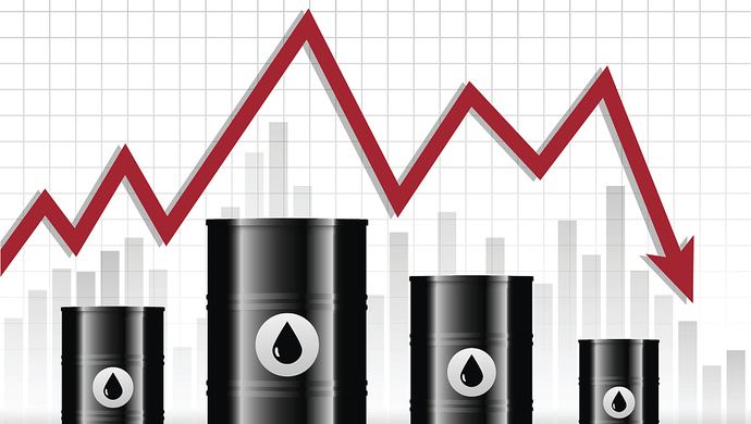 wti原油是几倍的杠杆？