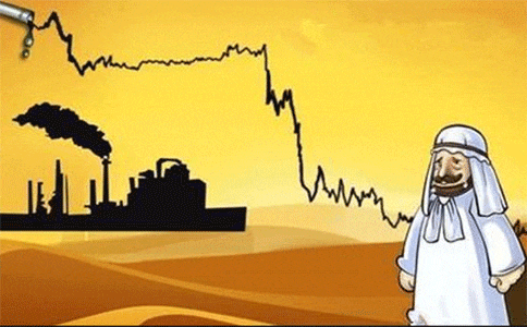 原油期货一手保证金是多少？