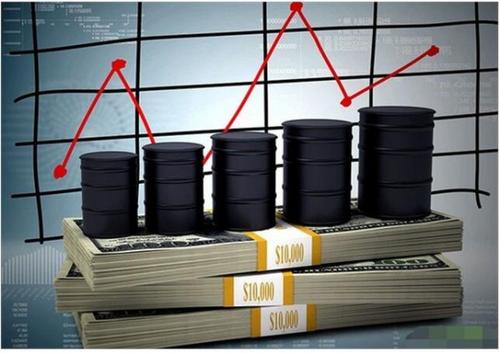 国际原油价格大涨的原因