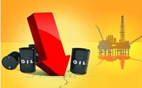 国际原油期货价格最新实时走势图