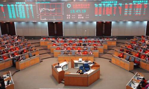 黄金期货一手需要多少钱？