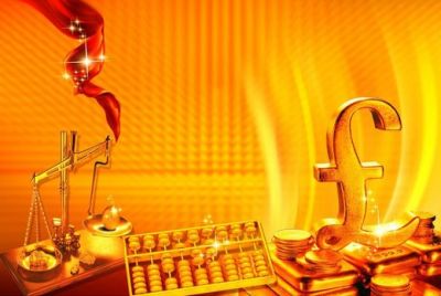 国内最好的分析期货软件