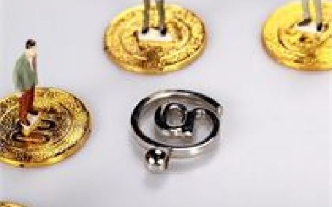 正规期货交易平台排名