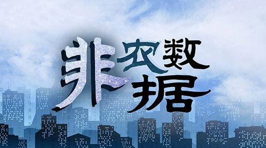 大非农行情真的能赚钱吗？