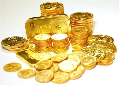 黄金期货风险有多大？