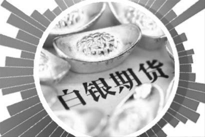 白银延期涨跌停规则
