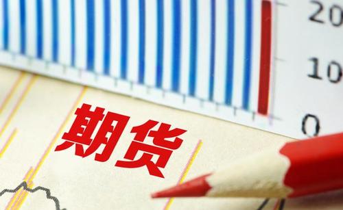 趋势性最强的期货品种