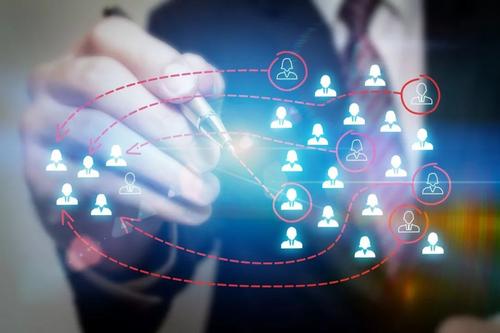 做期货一般同时看几个品种？