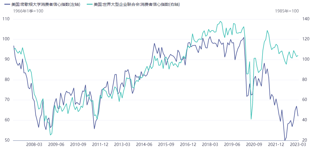 金银期货报告——美联储加息态度谨慎或继续支撑金银(金银期货暴跌)