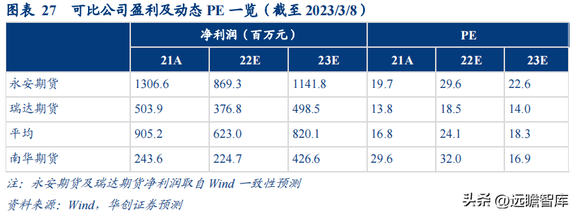 民营企业，横店集团控股，南华期货：打造境外业务第二增长曲线(横店集团收入)