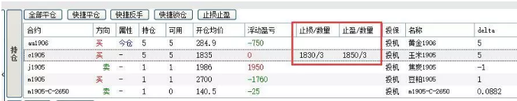 博易大师止损止盈 博易大师止损止盈