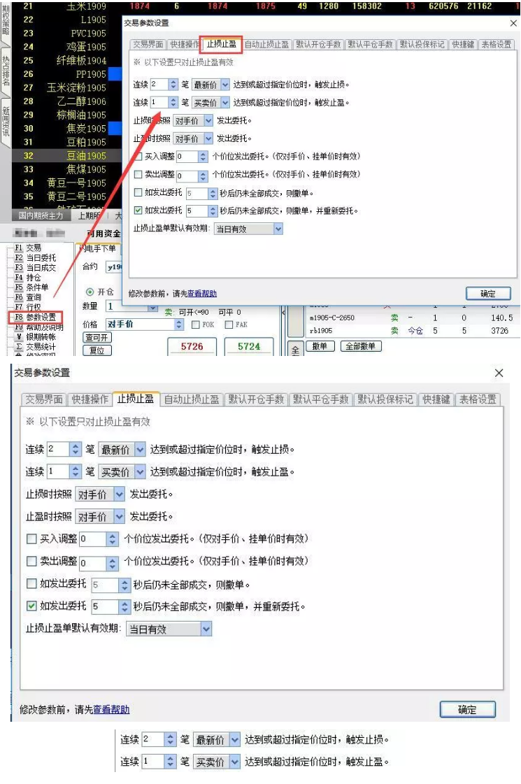 博易大师止损止盈