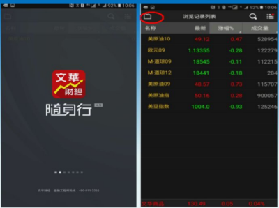 文华财经官网模拟交易
