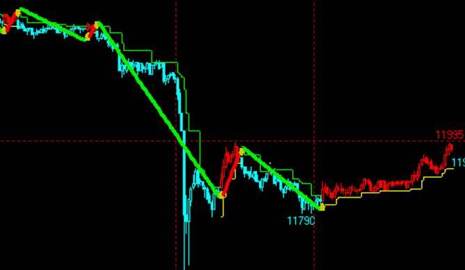 华鑫期货是正规平台吗？