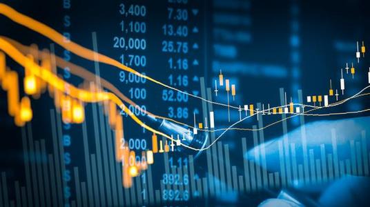 有好用的期货软件