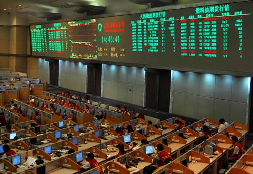 什么是期货交易理念？