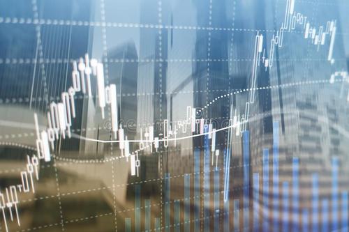 外汇短期收益项目盈利靠谱吗？