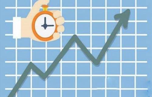 股票开仓和平仓是什么意思？