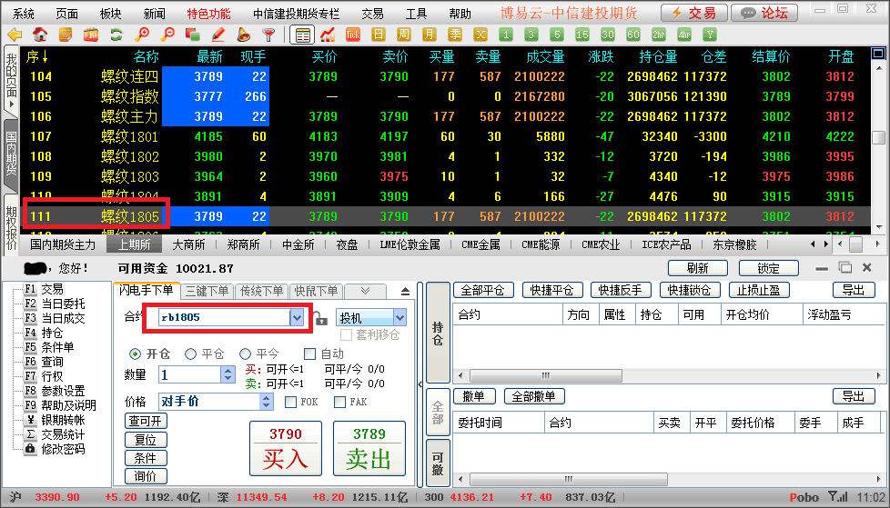 股指期货实战技巧投资者可参考这三种操作方法