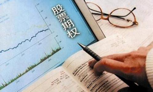 股指期权交易软件