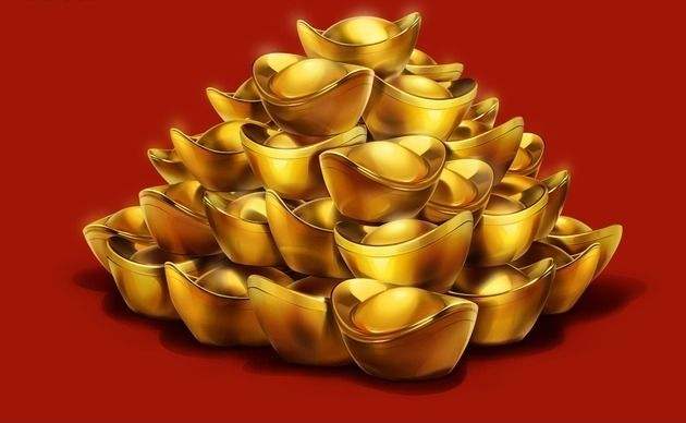 伦敦黄金期货交易时间