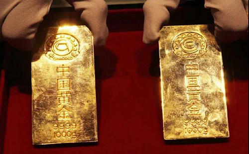 黄金市场开放时间