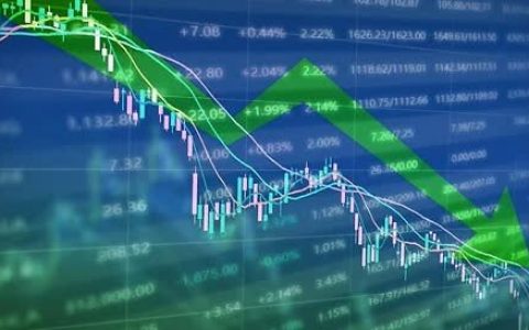 富时中国a50包括哪些公司？