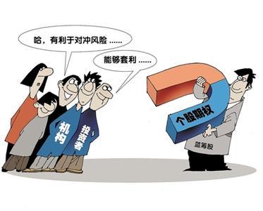 期权风险管理的价值