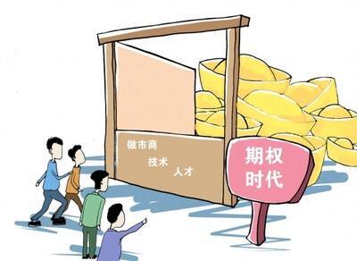 蝶式价差期权最大利润