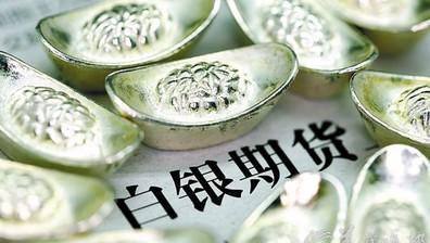 美国白银期货交割日期