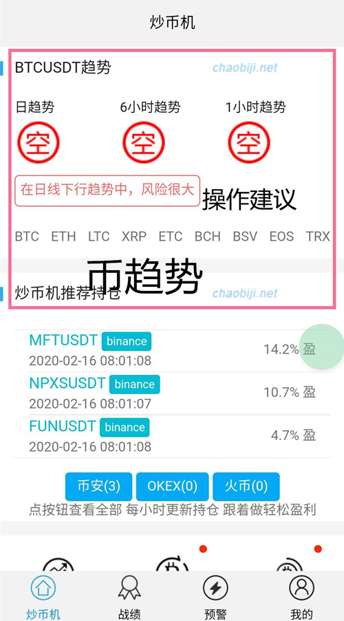 米兰体育- 米兰体育官方网站- 米兰体育APP下载金源灿：黄金突破历史新高后震荡蓄力 今日回踩做多为主旋律
