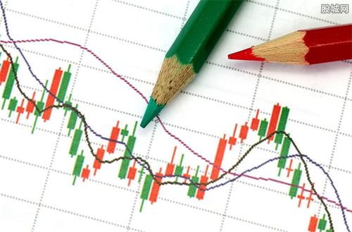 上海证券交易所app开户