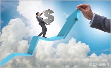 国际现货黄金实时行情