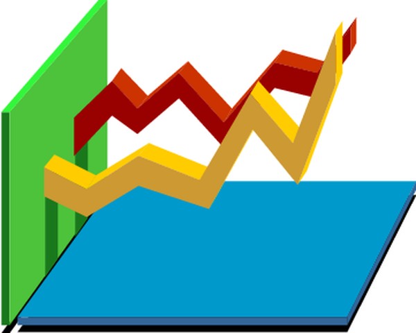 期货价格是怎么定出来的？