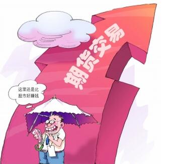 期货挂单和委托的区别